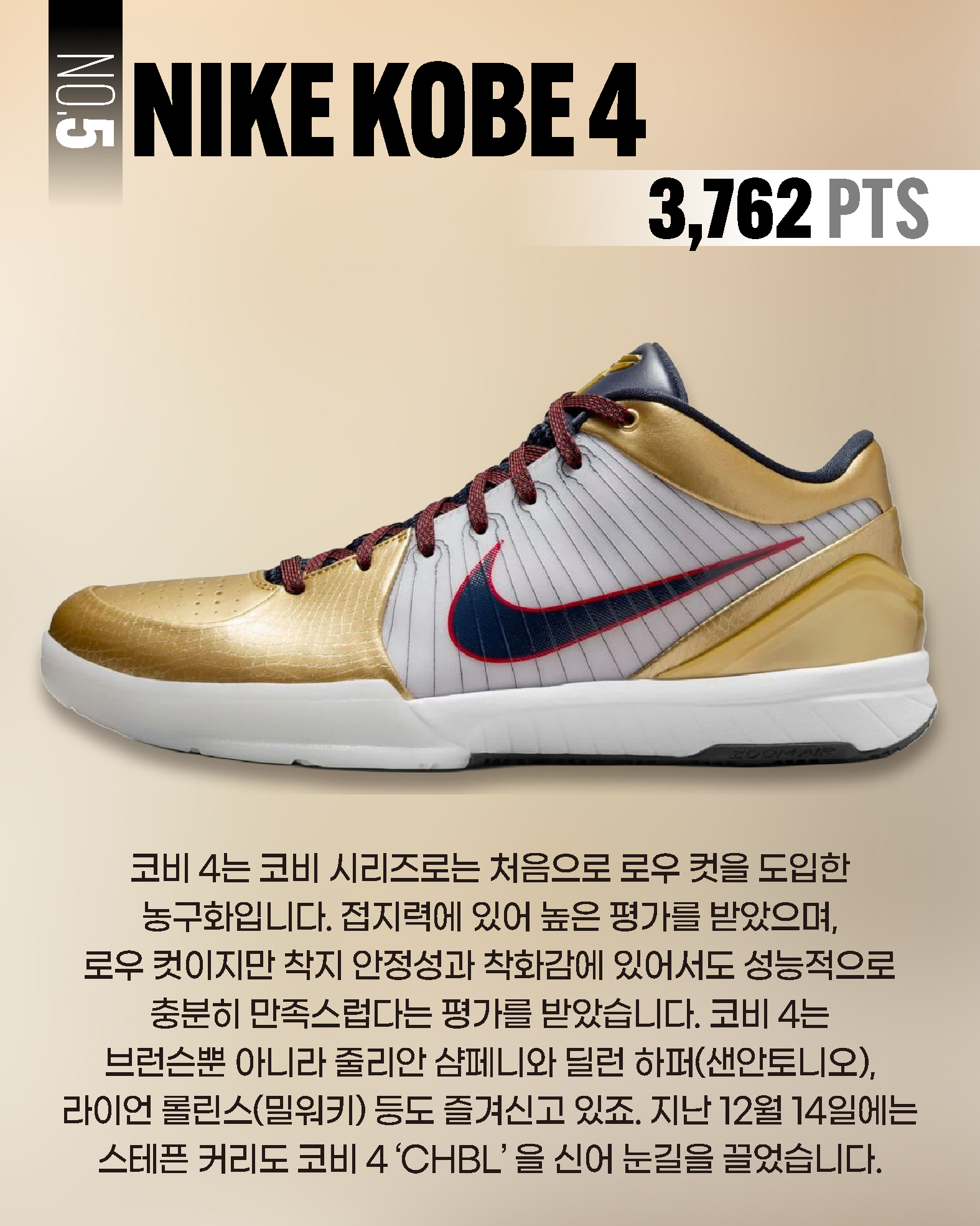 HOOPCITY 득점순위 (6).jpg